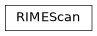 Inheritance diagram of pyvisgen.simulation.scan.RIMEScan