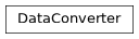 Inheritance diagram of pyvisgen.io.dataconverter.DataConverter