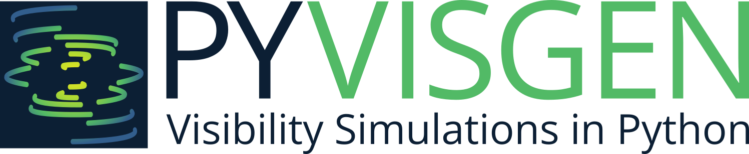 pyvisgen