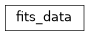 Inheritance diagram of pyvisgen.fits.data.fits_data