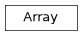 Inheritance diagram of pyvisgen.simulation.array.Array