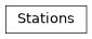Inheritance diagram of pyvisgen.layouts.layouts.Stations