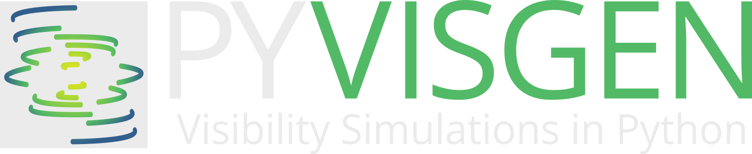 pyvisgen